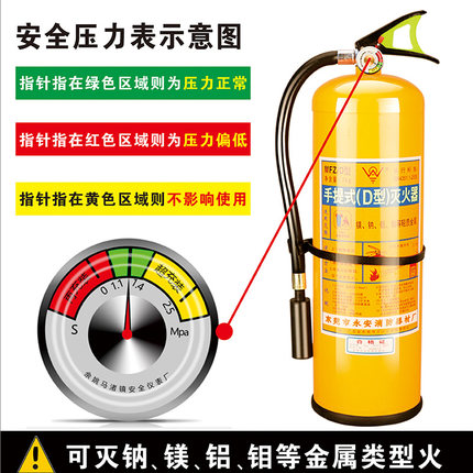 D类金属灭火器