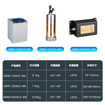 气溶胶灭火装置