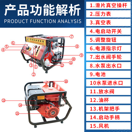 手抬机动消防泵